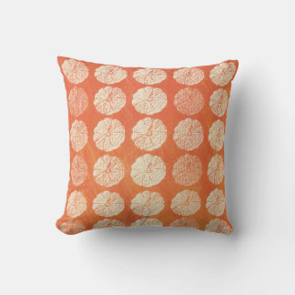 KürkPattern Kissen
