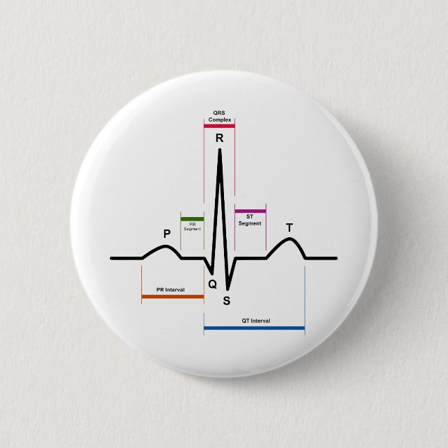 Kurve-Rhythmus in einem Diagramm des Button (Vorderseite)