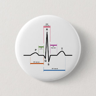 Kurve-Rhythmus in einem Diagramm des Button