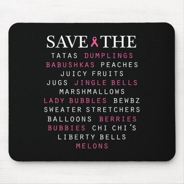 Kurzbeschreibung des Begriffs Brustkrebs Mousepad (Vorne)