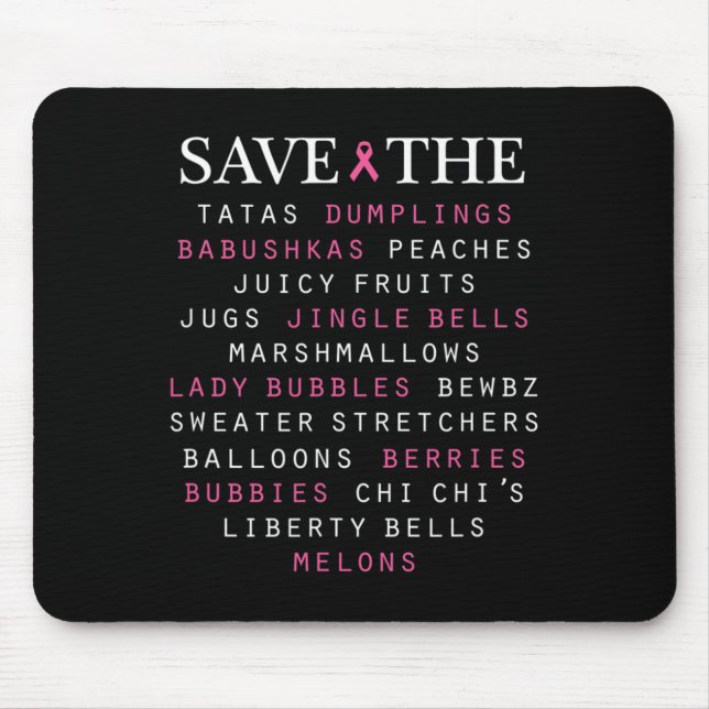 Kurzbeschreibung des Begriffs Brustkrebs Mousepad (Vorne)