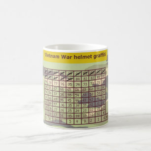 kurzer Timer-Kalender Tasse