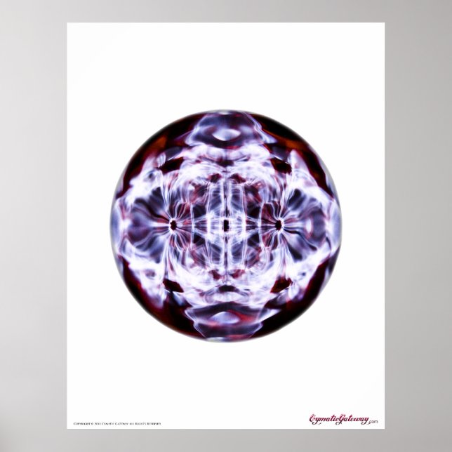 Kymatik: Klang sichtbar gemacht Poster (Vorne)