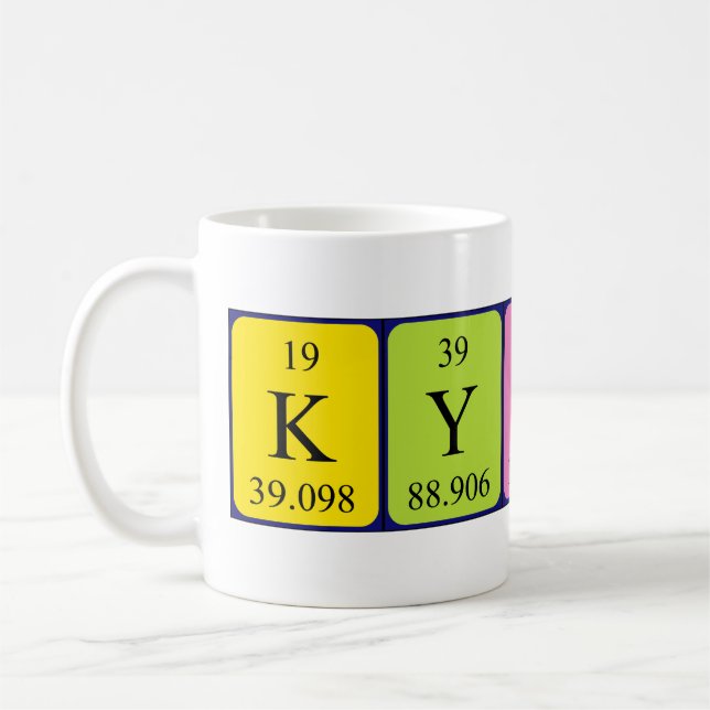 Kyndal Periodenname Tasse (Links)