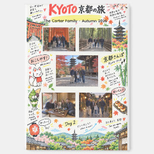 Kyoto Japan Reise 5 Foto-Collage Reise-Zine Magnet