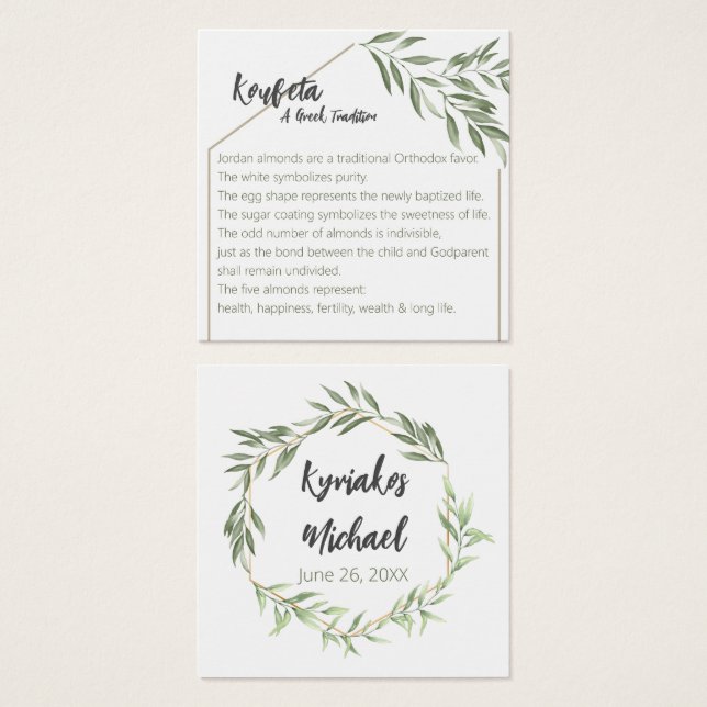 Kyriakos Koufeta Card (Vorne & Hinten)