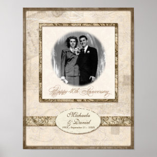 L744B 11x14 Jubiläums-Geschenk Personalisiert mit Poster