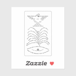 La Colombe poignardée et le Jet d'eau Aufkleber