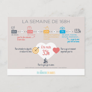 La semaine de 168H Postkarte