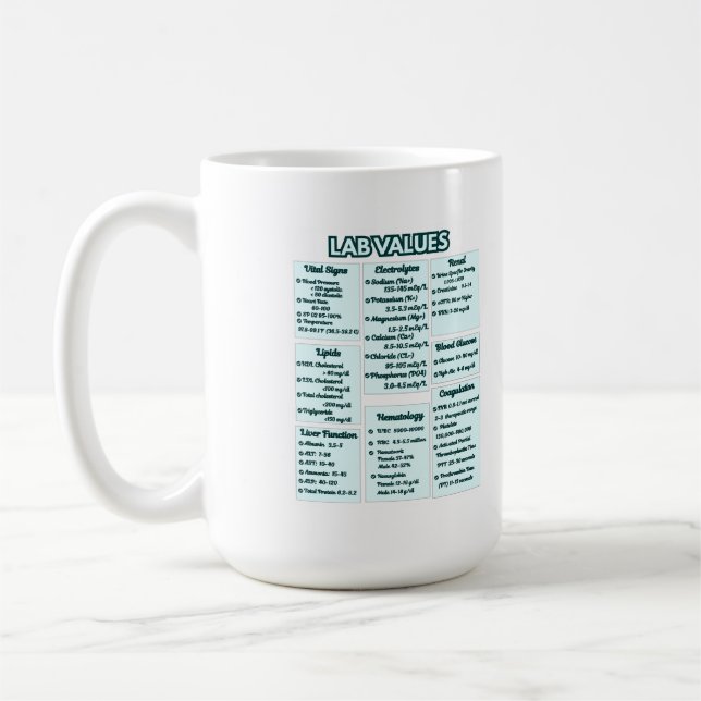 Lab values for nurses -Medical Lab Reference Chart Kaffeetasse (Links)
