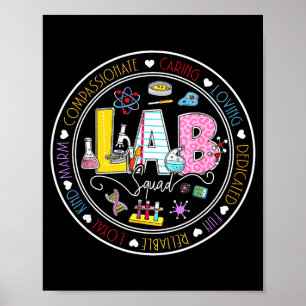 Lab-Woche 2026-Team Medizinisch-technischer Labora Poster