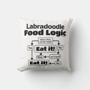 Labradoodle Food Logic Kissen