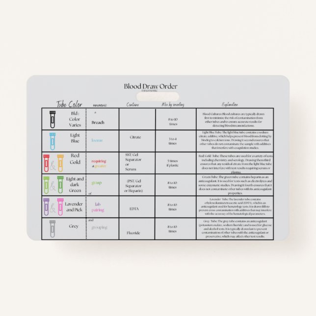 Labrador Zeichn Order - Nurse Reference Abzeichen Ausweis (Vorderseite)