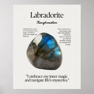 Labradorite Stone Crystal Meaning Card Poster