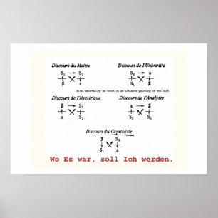 Lacanian Darlegung Poster