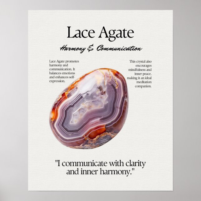 Lace Agate Gem Crystal Meaning Card Poster (Vorne)