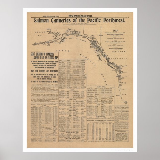 Lachsklöster des Pazifischen Nordwestens 1901 Poster (Vorne)