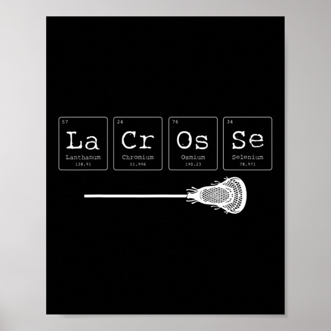 Lacrosse - Periodische Tabelle der Elemente Chemie Poster (Vorne)
