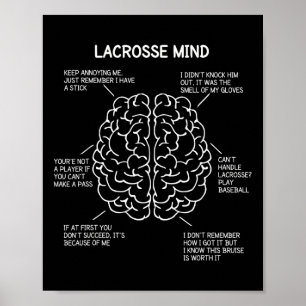 Lacrosse Player Think Redewendungen Brain Funny Ch Poster