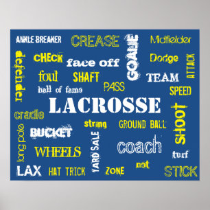 Lacrosse Terminology Poster! Poster