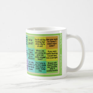 Lactivist stillende Bingo-Tasse Tasse