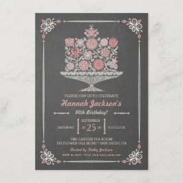 Lacy Blume Geburtstagskateboard Einladung