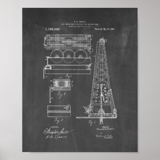 Ladeanzeiger für das Patent für Bohrgeräte - Poster