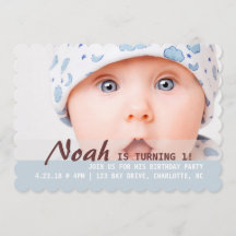 Laden Sie - das Drehen 1 ein!