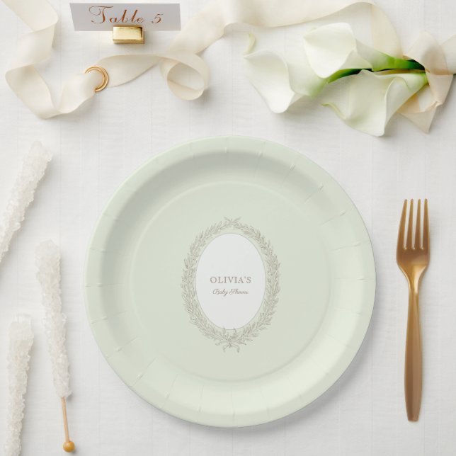 Laduree French Caffee Patisserie Baby Dusche Green Pappteller (Hochzeit)