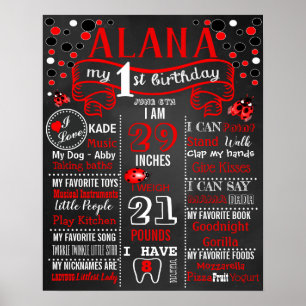 Ladybug Birthday Party-Tafelschild Poster