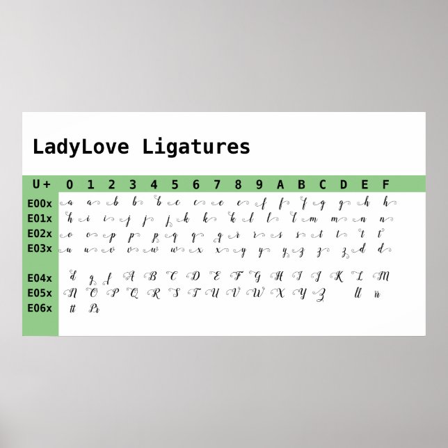 LadyLove Schriftart Ligatures Chart Poster (Vorne)