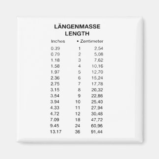 Laengenmasse Length Magnet