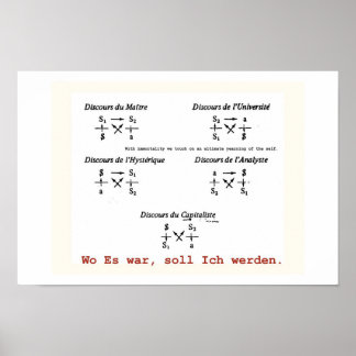 Lakanianische Diskussion Poster