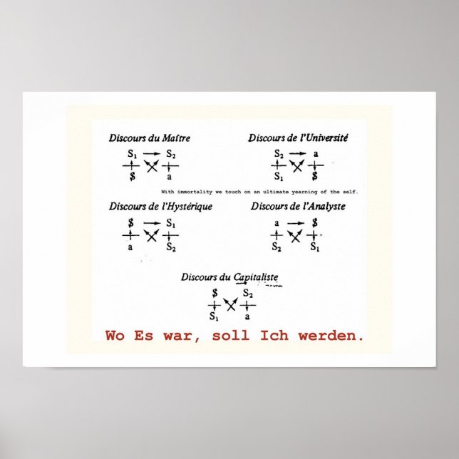 Lakanianische Diskussion Poster (Vorne)