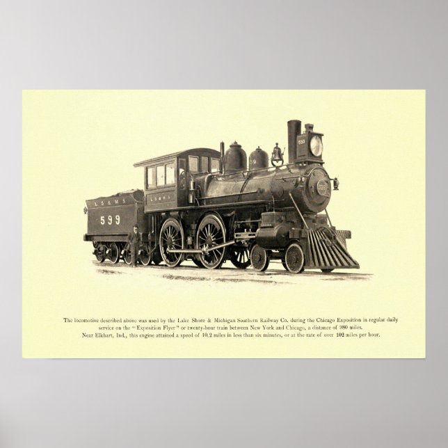 Lake Shore und Michigan Southern Railway Co. Poster (Vorne)