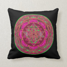 Lakshmi Yantra Mandala-Kissen Kissen