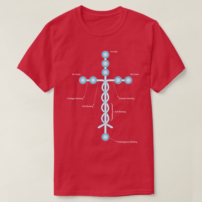 Laminin Christlich Crewneck Sweatshirt T-Shirt (Design vorne)