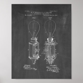 Lampensockel - Patent - Khalkboard Poster