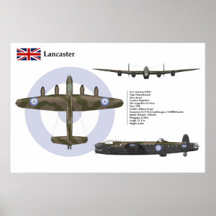 Lancaster Argentinien Poster