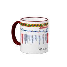 Lancaster-Kanal-Weg-Karte