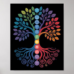 Lanced Realms Heilige Geometrie Baum Mandala Chakr Poster