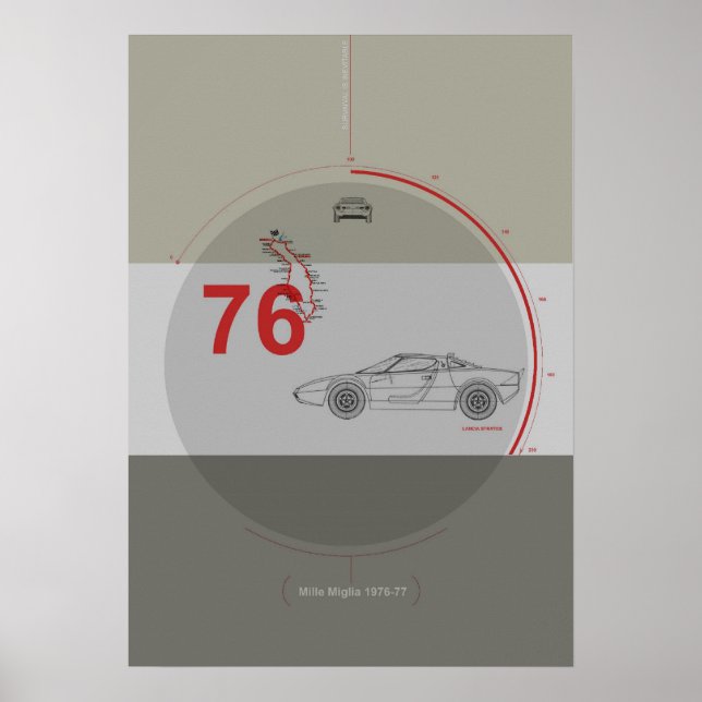 Lancia Stratos Poster (Vorne)