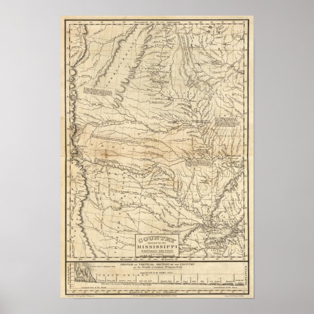 Land, das durch den Mississippi-Western entwässert Poster (Vorne)