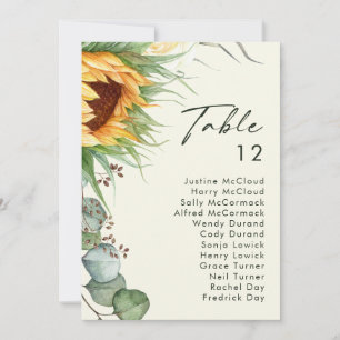 Land Sonnenblumenhellgelbe Tabelle