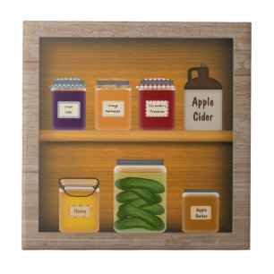 Länderübersicht Tile Fliese