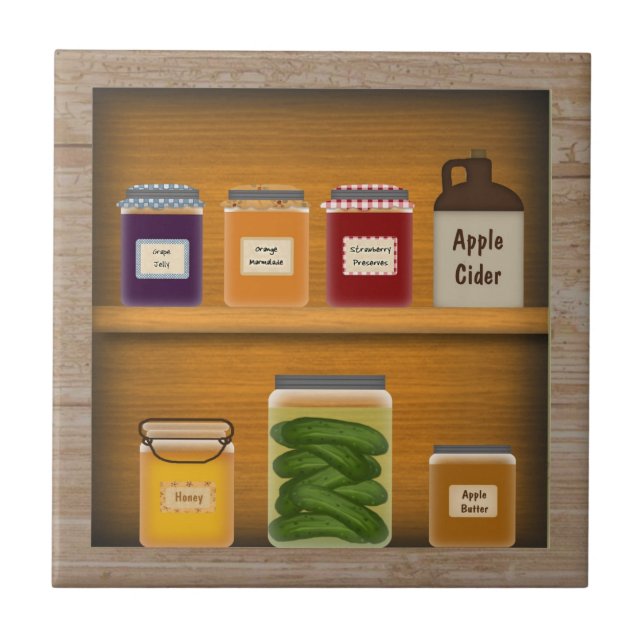 Länderübersicht Tile Fliese (Vorderseite)