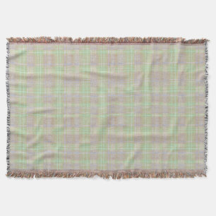 Landhausstil neutrales Salbeigrün Karo Decke