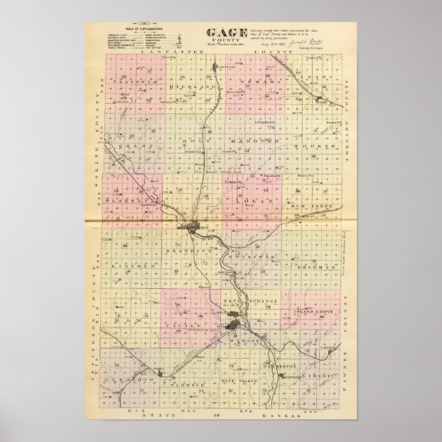 Landkreis, Nebraska Poster (Vorne)