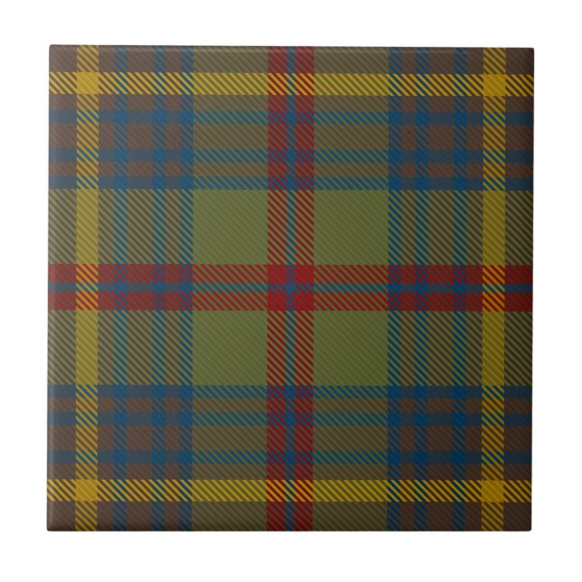 Landkreislimerick-IrenTartan Fliese (Vorderseite)