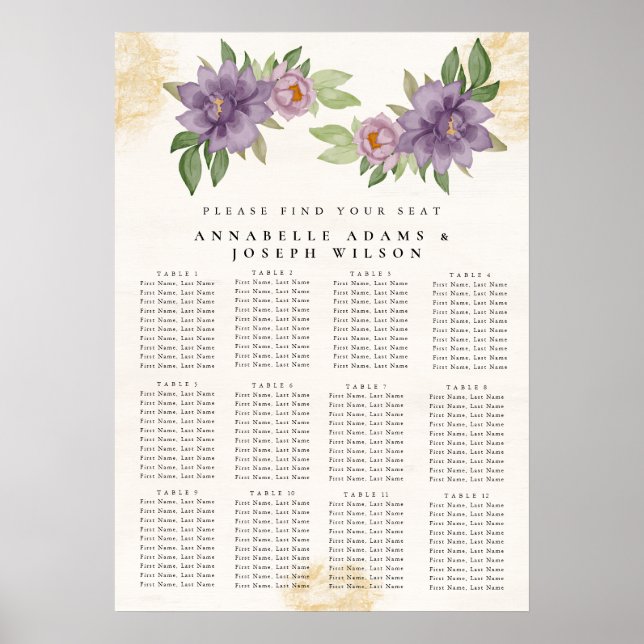 Ländliche Sommerästhetik Wildblumen Sitzpläne Poster (Vorne)